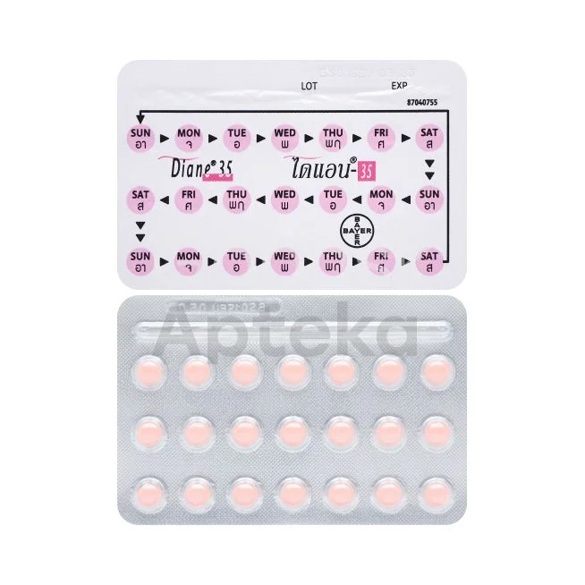 Cyproterone Acetate And Ethinylestradiol